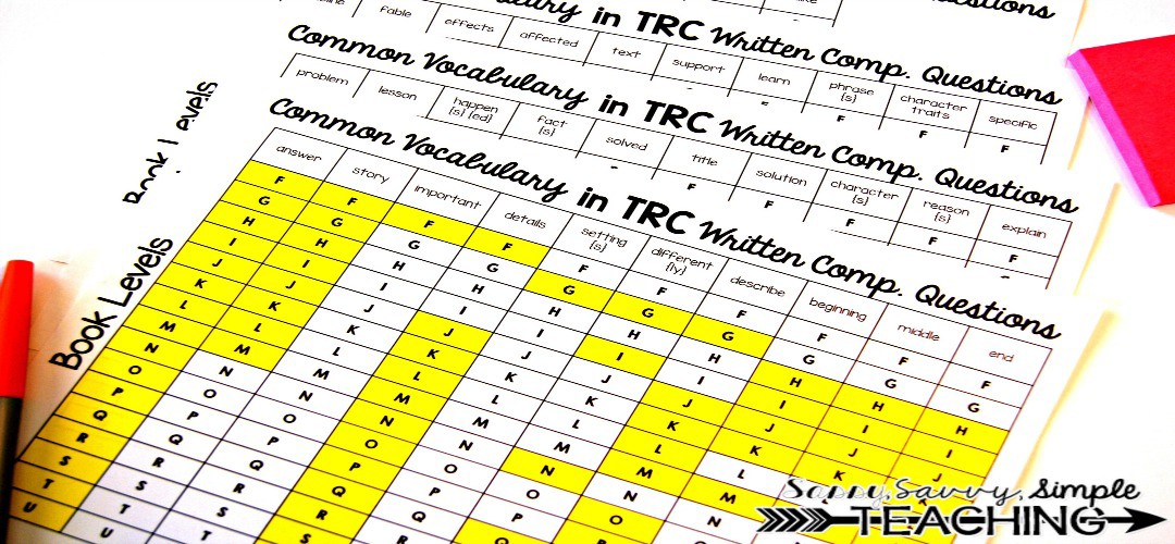 Trc Grade Level Chart