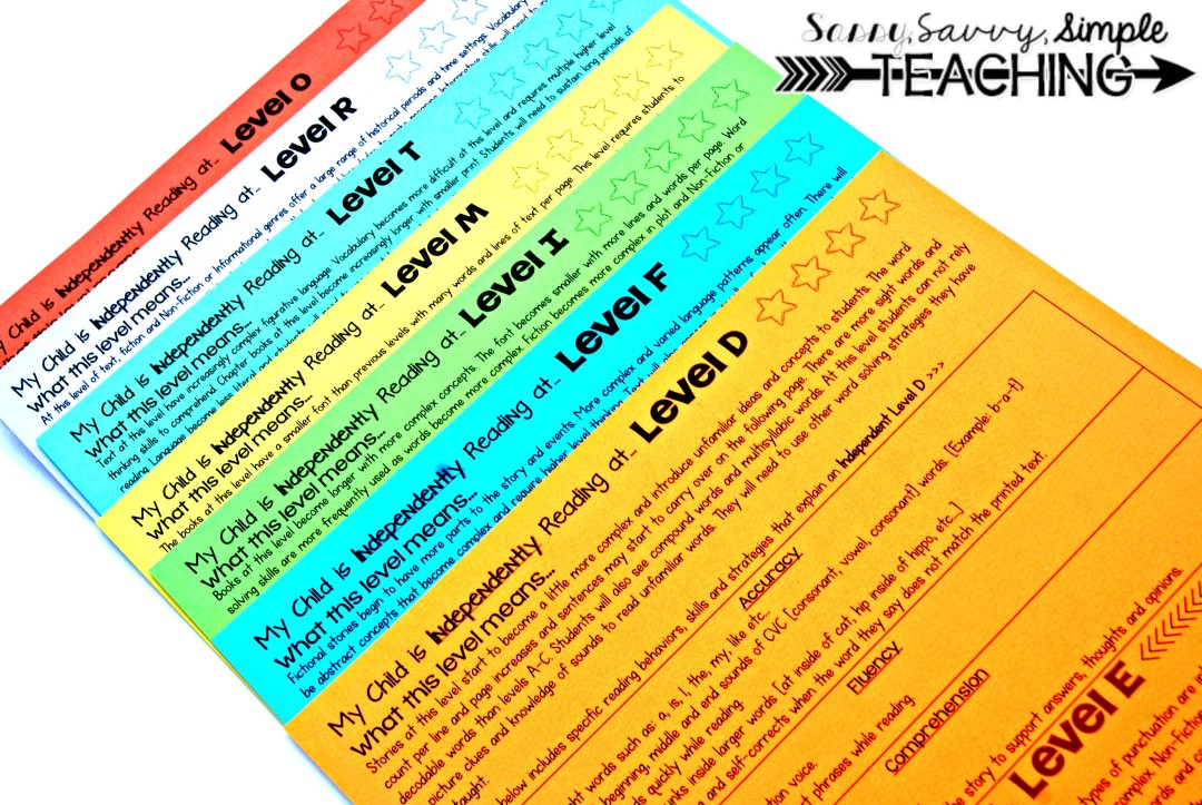 Reading Levels Explained for Parents! Sassy Savvy Simple Teaching