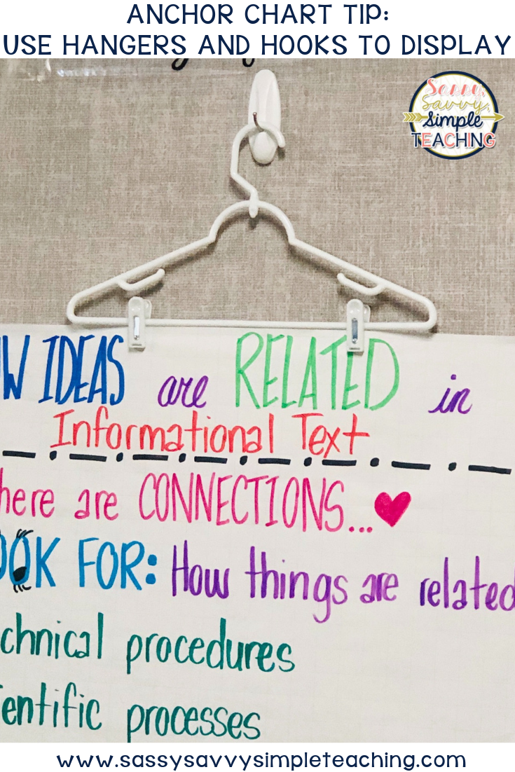 Best Anchor Charts