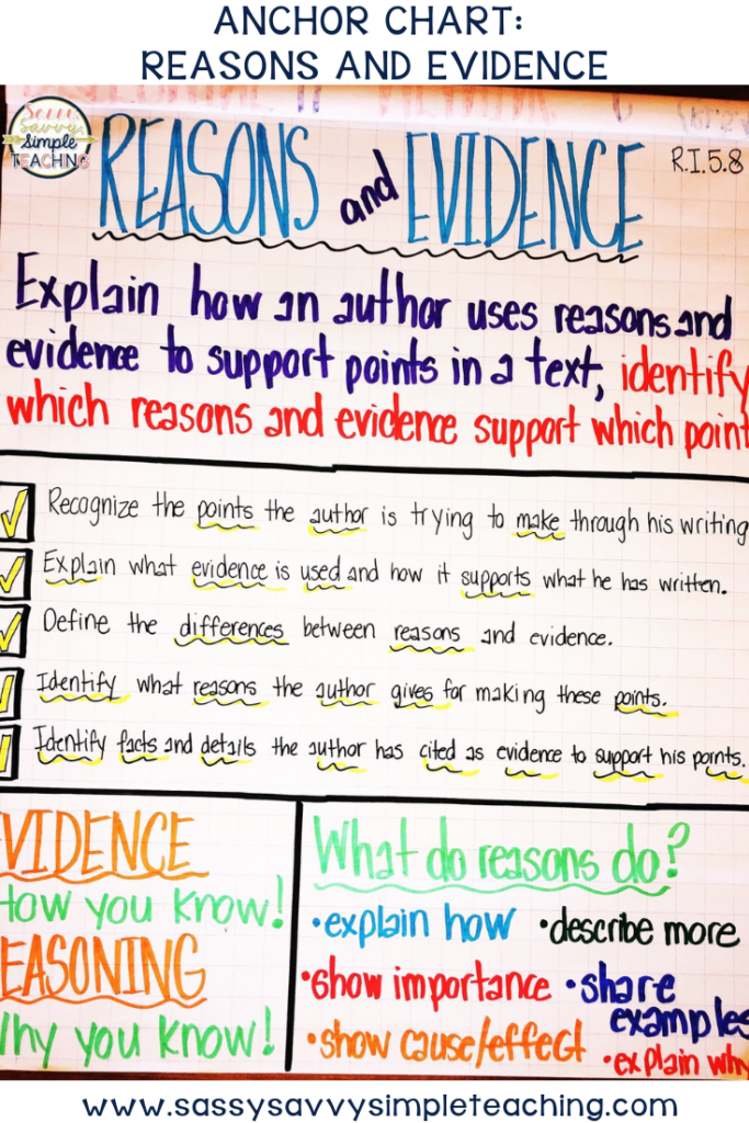 Citing Evidence Anchor Chart