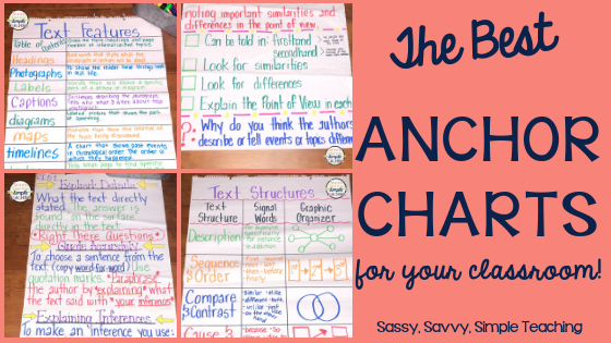 Large Anchor Chart Paper