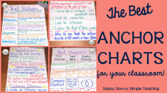 How To Use Anchor Charts In The Classroom