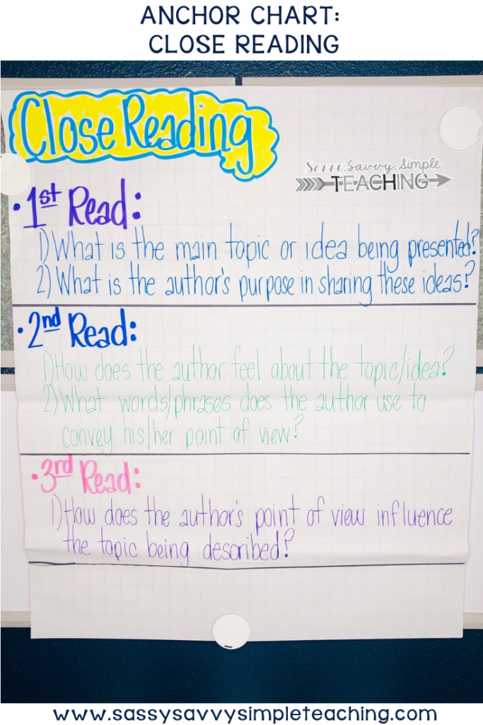 Reading Strategies Anchor Chart