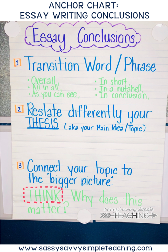 Topic Chart For Writing